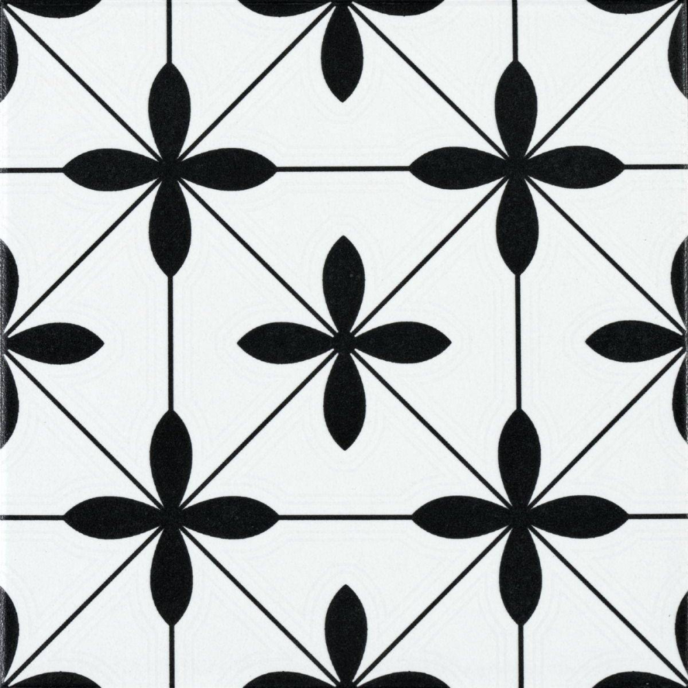 Декор Motto Ceramic Levels Bk Decor 1 Matt 20x20 см