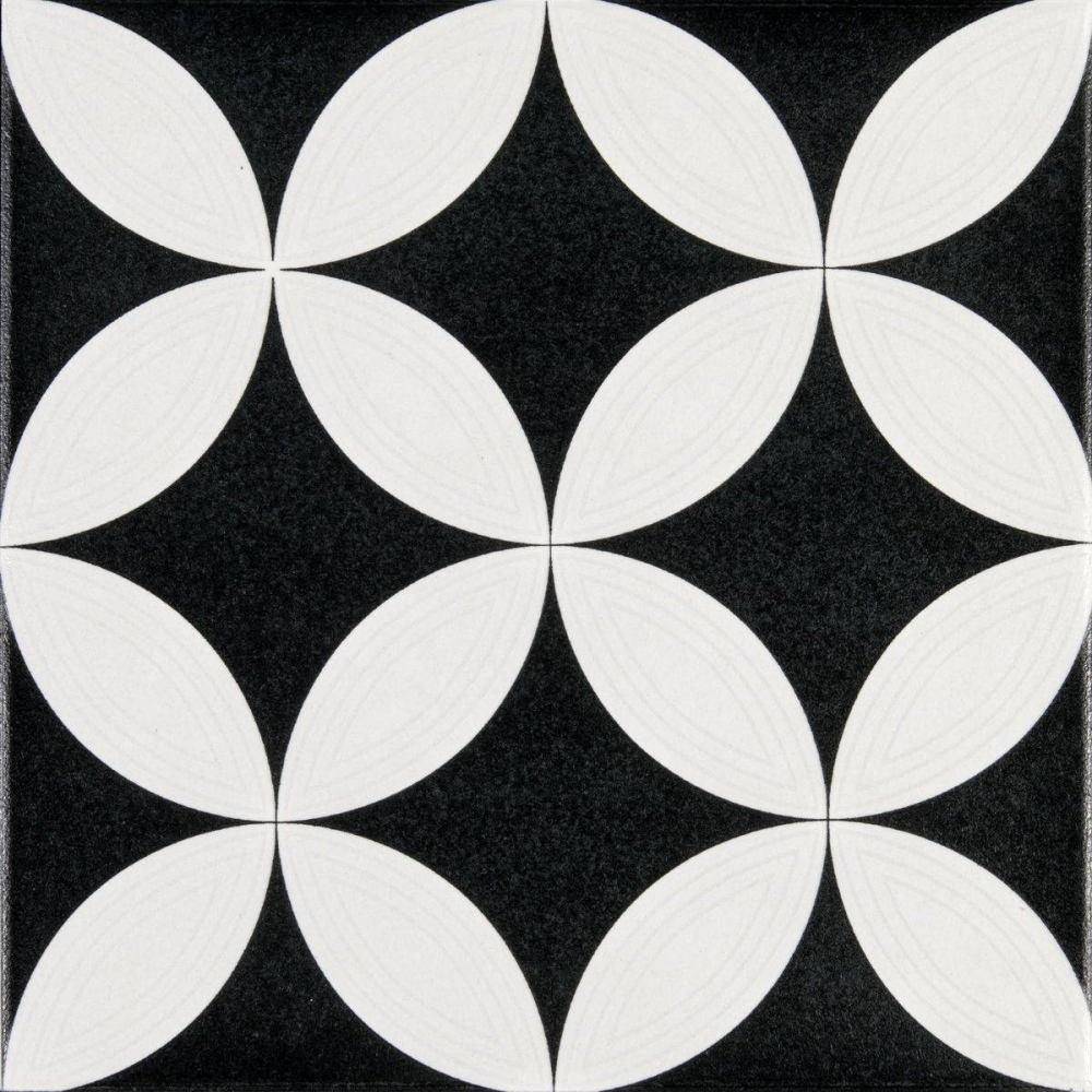 Декор Motto Ceramic Levels Bk Decor 19 Matt 20x20 см